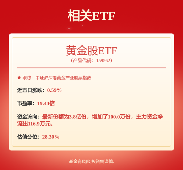 实盘配资一般不超过多少 湖南黄金(002155.SZ)：没有生产7N高纯锑、5N高纯锑这类锑产品