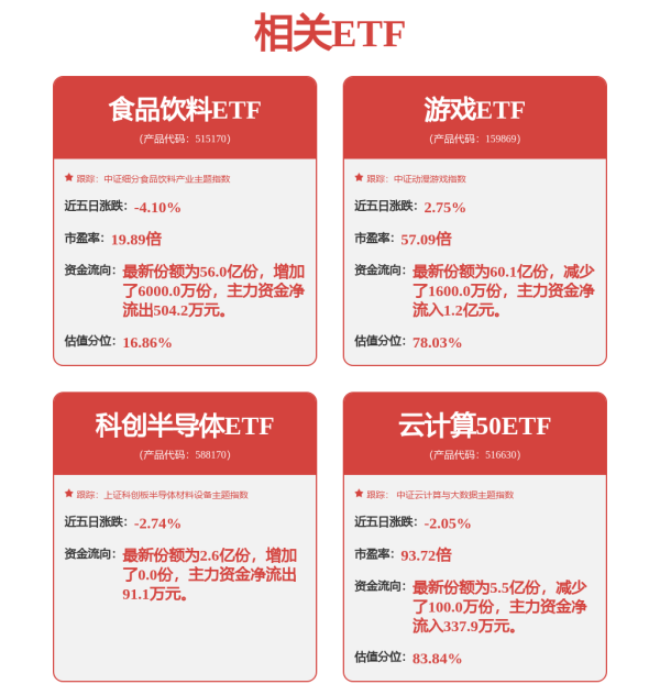 中国配资网开户 新易盛: 受益于行业景气度的持续提升, 对高速率光模块需求旺盛